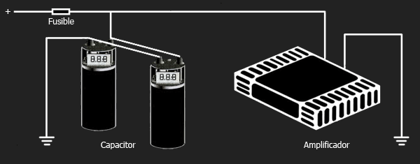 Conexion de 2 capacitores En Paralelo