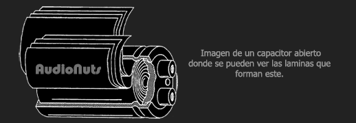 Vista interna de un capacitor